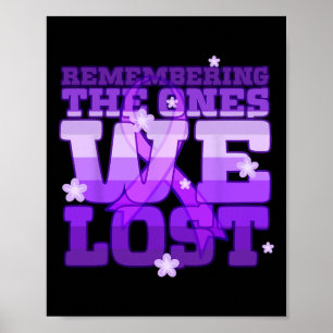 Overdose Awareness Purple Ribbon Drug Addiction 83 Poster