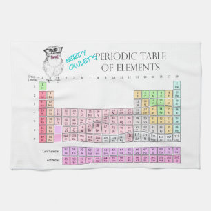 Owl Periodic table of elements Tea Towel
