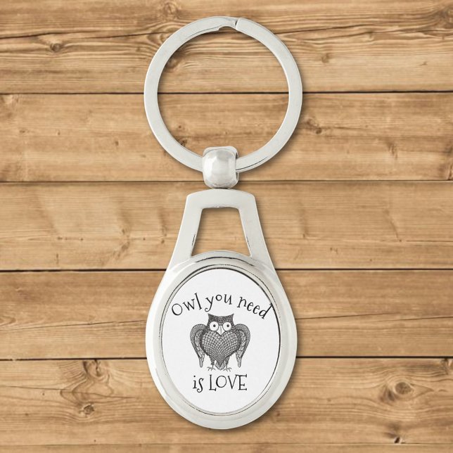 Owl you Need Key Ring (Creator Uploaded)