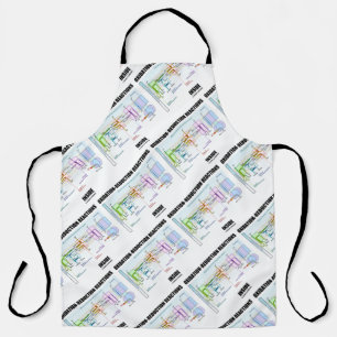 Oxidation-Reduction Reactions Inside Apron