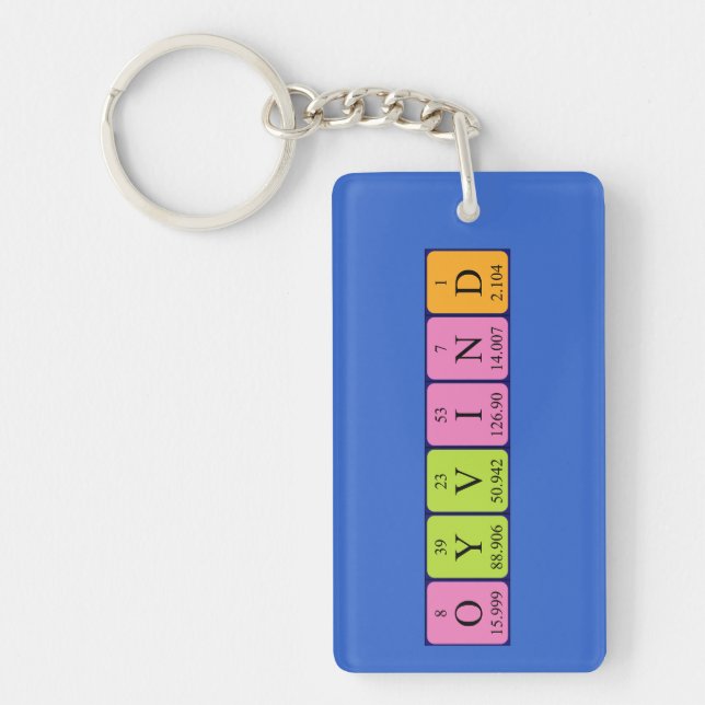 Øyvind periodic table name keyring (Front)