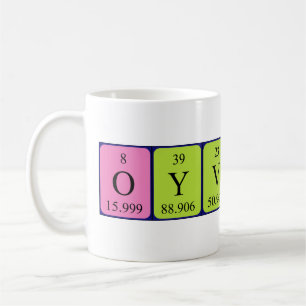 Øyvind periodic table name mug