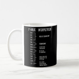 P-Value Phd Statistics Statistician Data Analyst G Coffee Mug