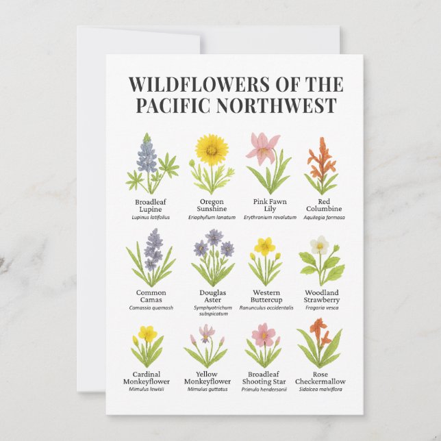 Pacific Northwest Wildflowers – Watercolor Style Invitation (Front)