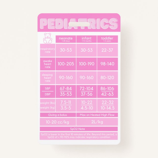 Paediatrics Neonatal Badge Buddy Card for Nurses ID Badge (Front)