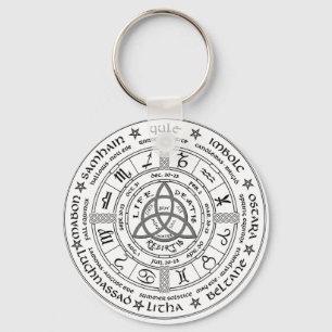 Pagan wheel of the Year Key Ring