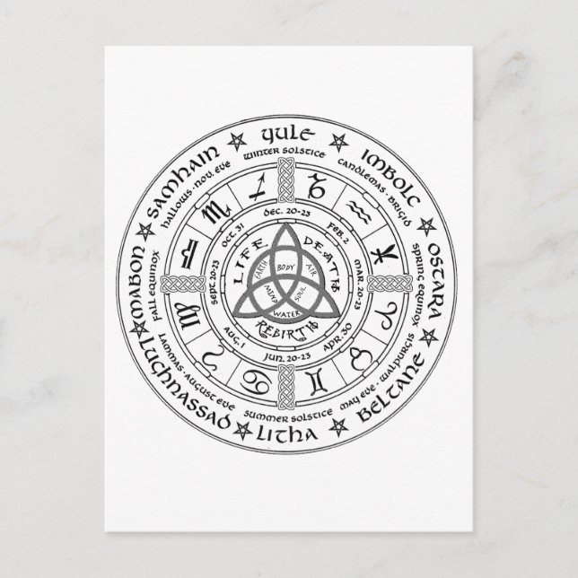 Pagan wheel of the Year Postcard (Front)