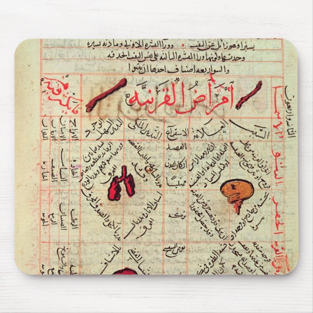 Page from the 'Canon of Medicine' by Avicenna Mouse Pad (Front)