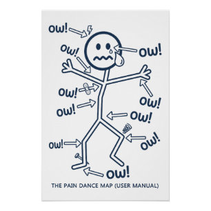 Pain Dance Map User Manual Poster