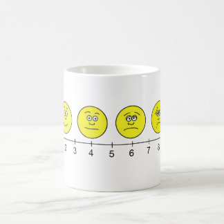 Pain Scale Chart Coffee Mug