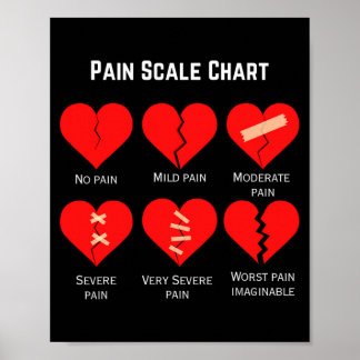 Pain Scale Chart Design For Funny Valentines Day 
