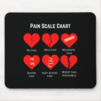 Pain Scale Chart Design For Funny Valentines Day  Mouse Pad