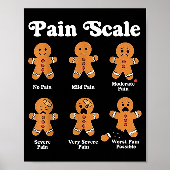 Pain Scale Funny Gingerbread Christmas Nurse Pain  Poster (Front)