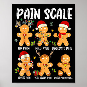 Pain Scale Gingerbread Trauma Nurse Christmas Nurs Poster