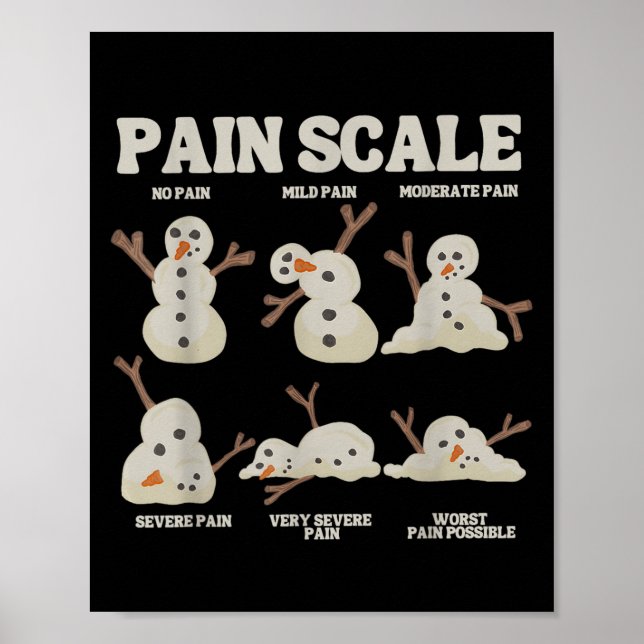 Pain Scale Snowman Funny Nurse Christmas Icu Nurse Poster (Front)
