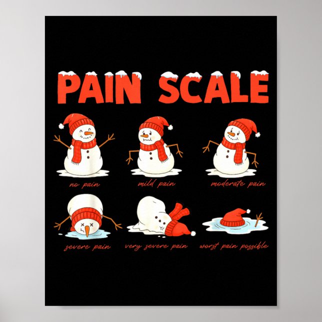 Pain Scale Snowman Funny Nurse Christmas Icu Nurse Poster (Front)