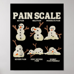 Pain Scale Snowman Nurse Christmas Xmas Snow Pajam Poster