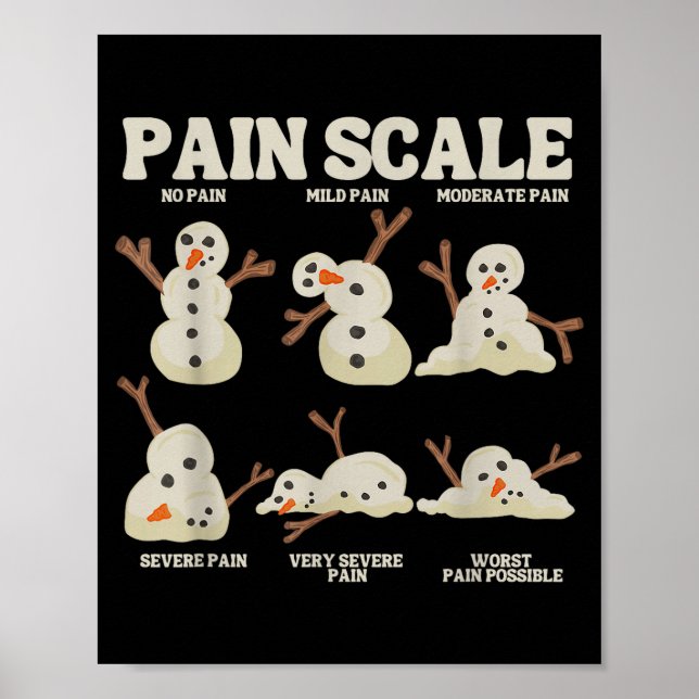 Pain Scale Snowman Nurse Christmas Xmas Snow Pajam Poster (Front)