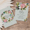 Painted Floral 80th Birthday