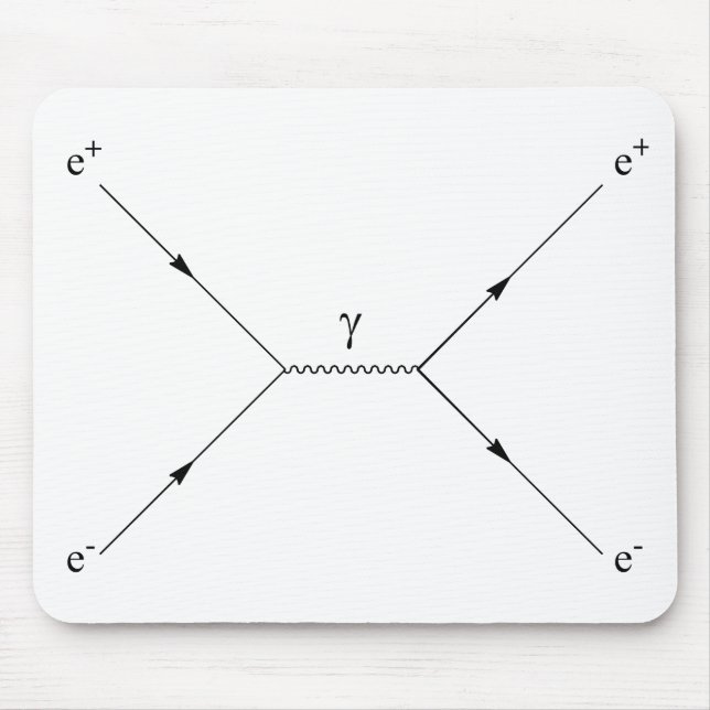 Pair creation and annihilation mouse pad (Front)