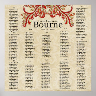 Paisley Peacock Red Earth Tonee 200 guests Poster