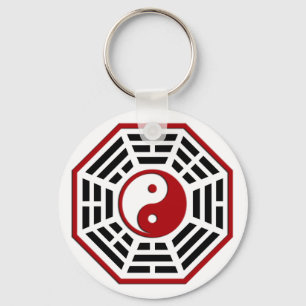 PaKua Key Ring