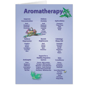 Pale Blue Aromatherapy Chart Card