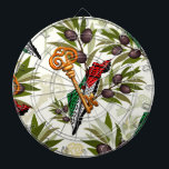Palestinian Key Symbol of the Right of Return Dartboard<br><div class="desc">The Key of Right of Return, also known as the "symbol of the right of return, " is an important symbol for the Palestinian people. It represents the desire of Palestinian refugees to return to their homeland, which they were forced to leave, by the Israelis colonizers, during the 1948 Nakba,...</div>