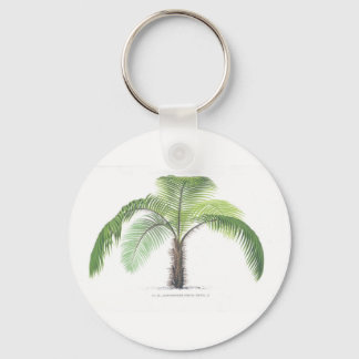 Palm tree illustration III Collection Key Ring