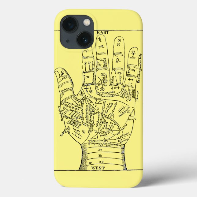 Palmistry, 1671 Case-Mate iPhone case (Back)