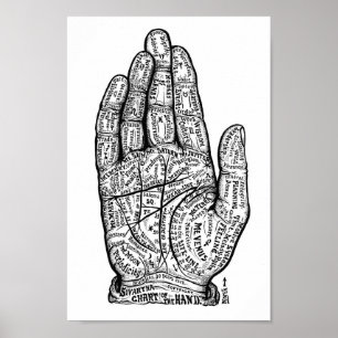 Palmistry Poster