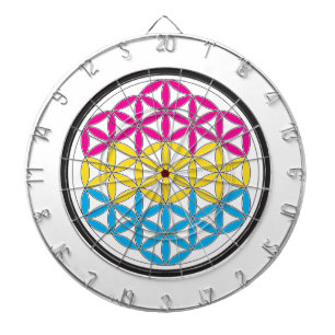 pan Sacred geometry Dartboard