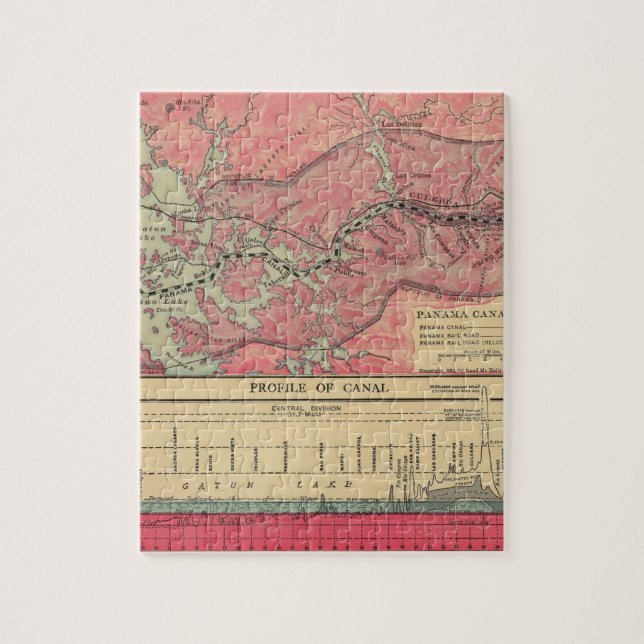 Panama Canal Jigsaw Puzzle (Vertical)