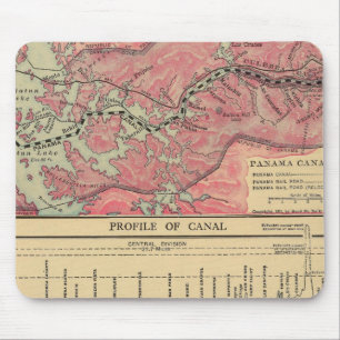 Panama Canal Mouse Pad