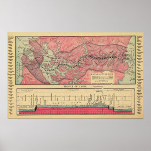 Panama Canal Poster