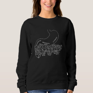 Pancreas Anatomy Pancreatic Pancreatitis Endocrino Sweatshirt