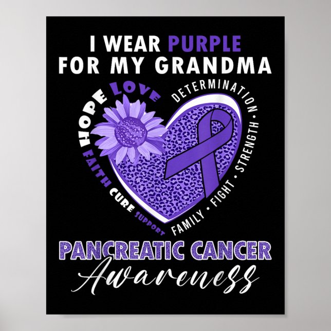 Pancreatic Cancer Awareness Month Family Support P Poster (Front)