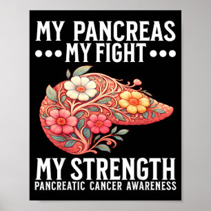 Pancreatic Cancer Awareness Pancreatic Cancer  Poster