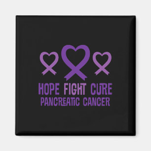 Pancreatic Cancer Awareness  Support Walk Magnet