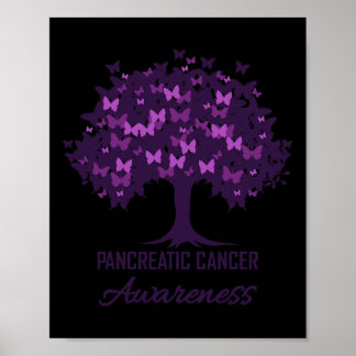 Pancreatic Cancer Awareness World Cancer Day Mom  Poster