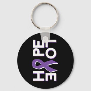 Pancreatic Cancer Fight Cancer Ribbon 14 Key Ring