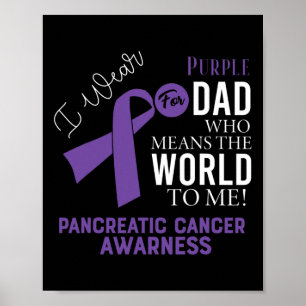 Pancreatic Cancer Fight Cancer Ribbon 17 Poster