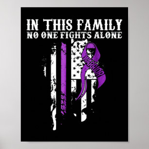Pancreatic Cancer Gifts- Pancreatic Cancer Awarene Poster