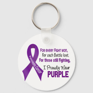 Pancreatic Cancer I Proudly Wear Purple Key Ring