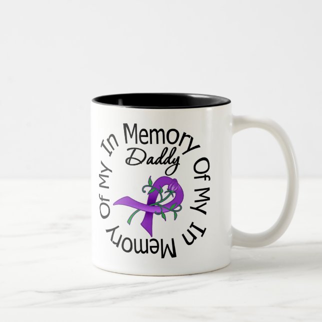 Pancreatic Cancer In Memory of My Daddy Two-Tone Coffee Mug (Right)
