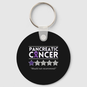 Pancreatic Cancer Would Not Recommend - Awareness  Key Ring