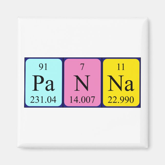 Panna periodic table name magnet (Front)