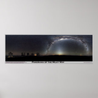 Panorama of the Milky Way Poster
