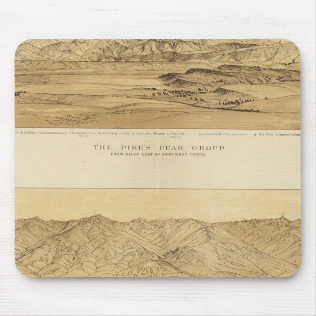 Panoramic Views of Colorado Mouse Pad (Front)