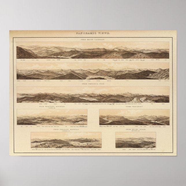 Panoramic Views of Mount Carrigain Poster (Front)